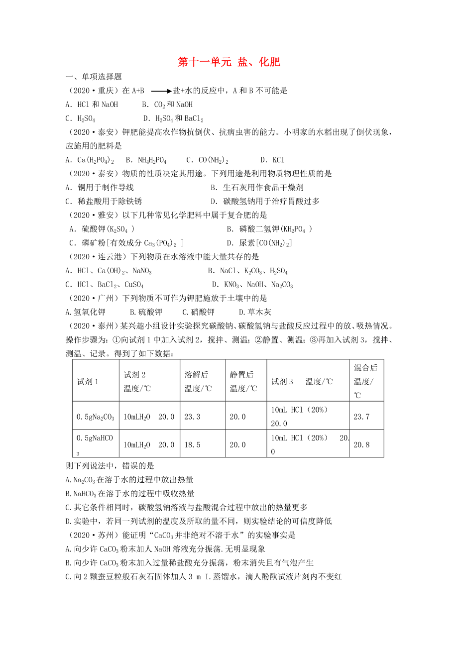 四川省攀枝花市第五初級中學(xué)2020年中考化學(xué)試題匯編 第十一單元 鹽、化肥（無答案） 新人教版_第1頁