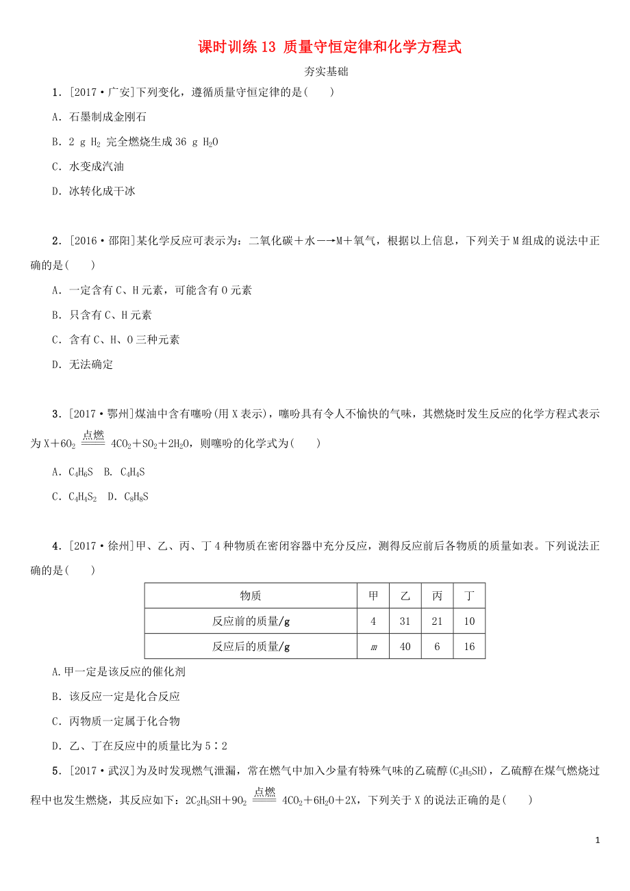 湖南省2018年中考化學(xué)復(fù)習(xí) 課時(shí)訓(xùn)練13 質(zhì)量守恒定律和化學(xué)方程式練習(xí)_第1頁