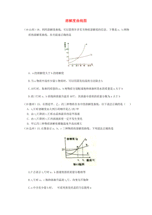 2020年中考化學(xué)真題分類匯編 1 物質(zhì)的構(gòu)成和變化 考點(diǎn)4 溶液 5溶解度 3溶解度曲線圖 1普通選擇題（無答案）