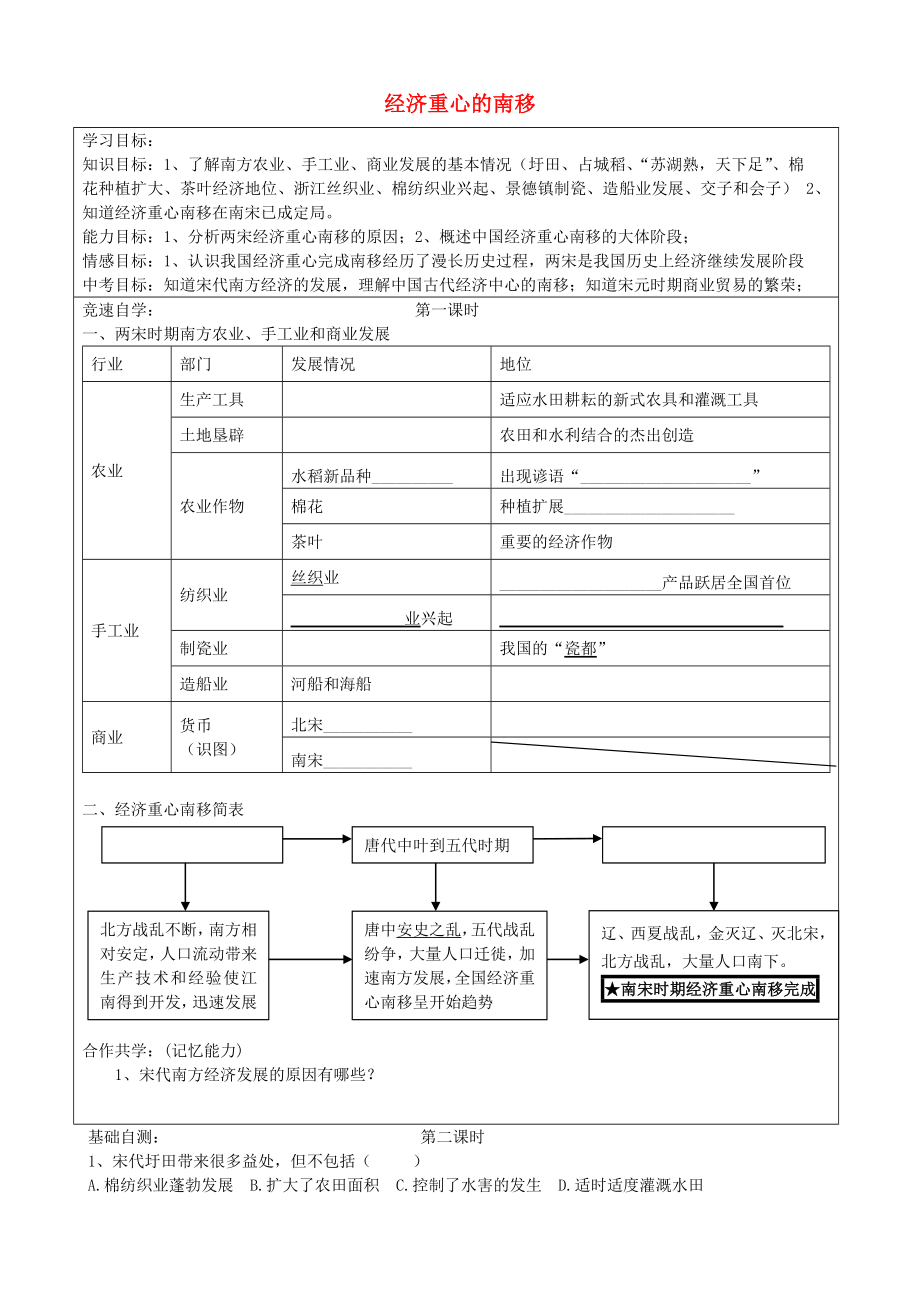 七年級歷史下冊 第二單元 第8課 經濟重心的南移學案4（無答案） 華東師大版_第1頁