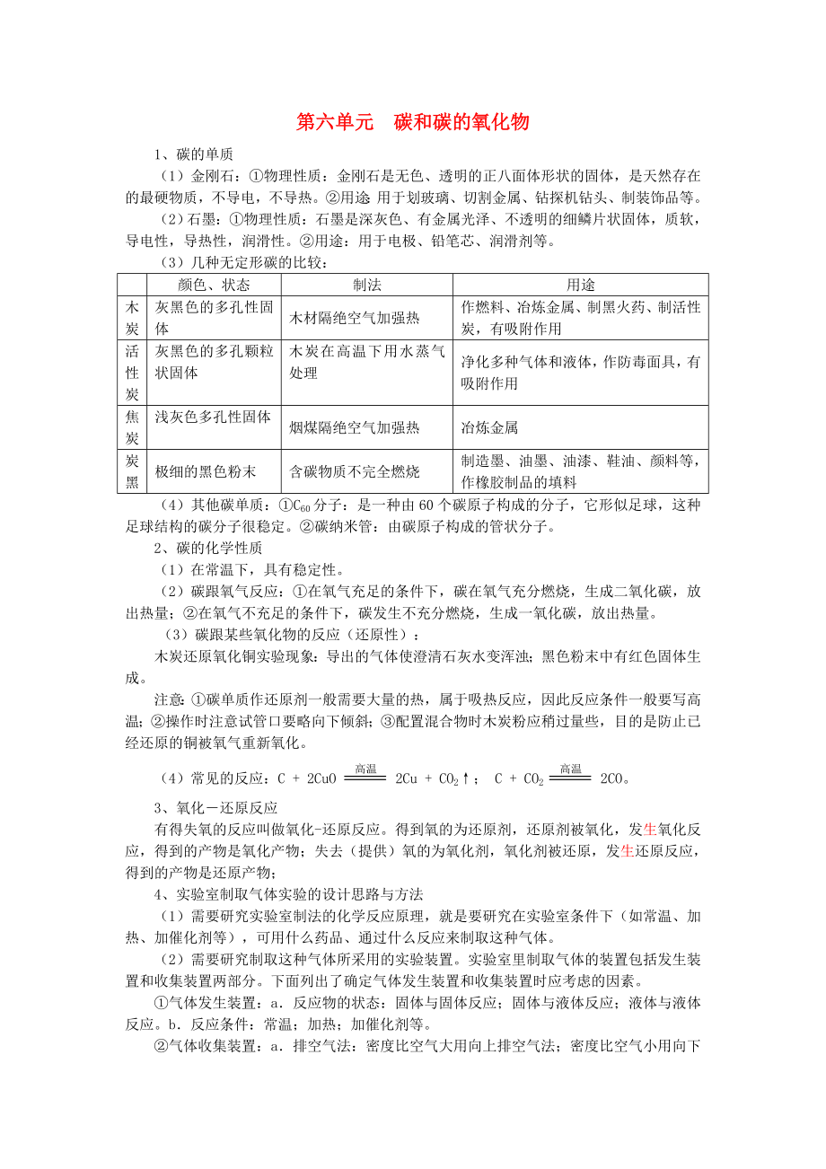 山東省肥城實(shí)驗(yàn)中學(xué)2020年中考化學(xué)沖刺復(fù)習(xí) 第6單元碳和碳的氧化物_第1頁