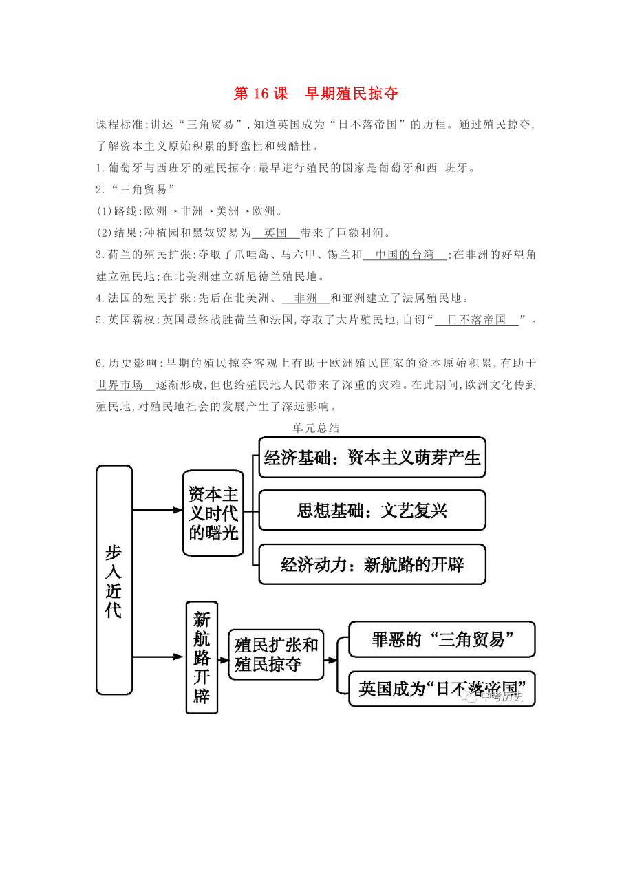 2020秋九年級(jí)歷史上冊(cè) 第五單元 第16課 早期殖民掠奪知識(shí)提綱 新人教版_第1頁(yè)