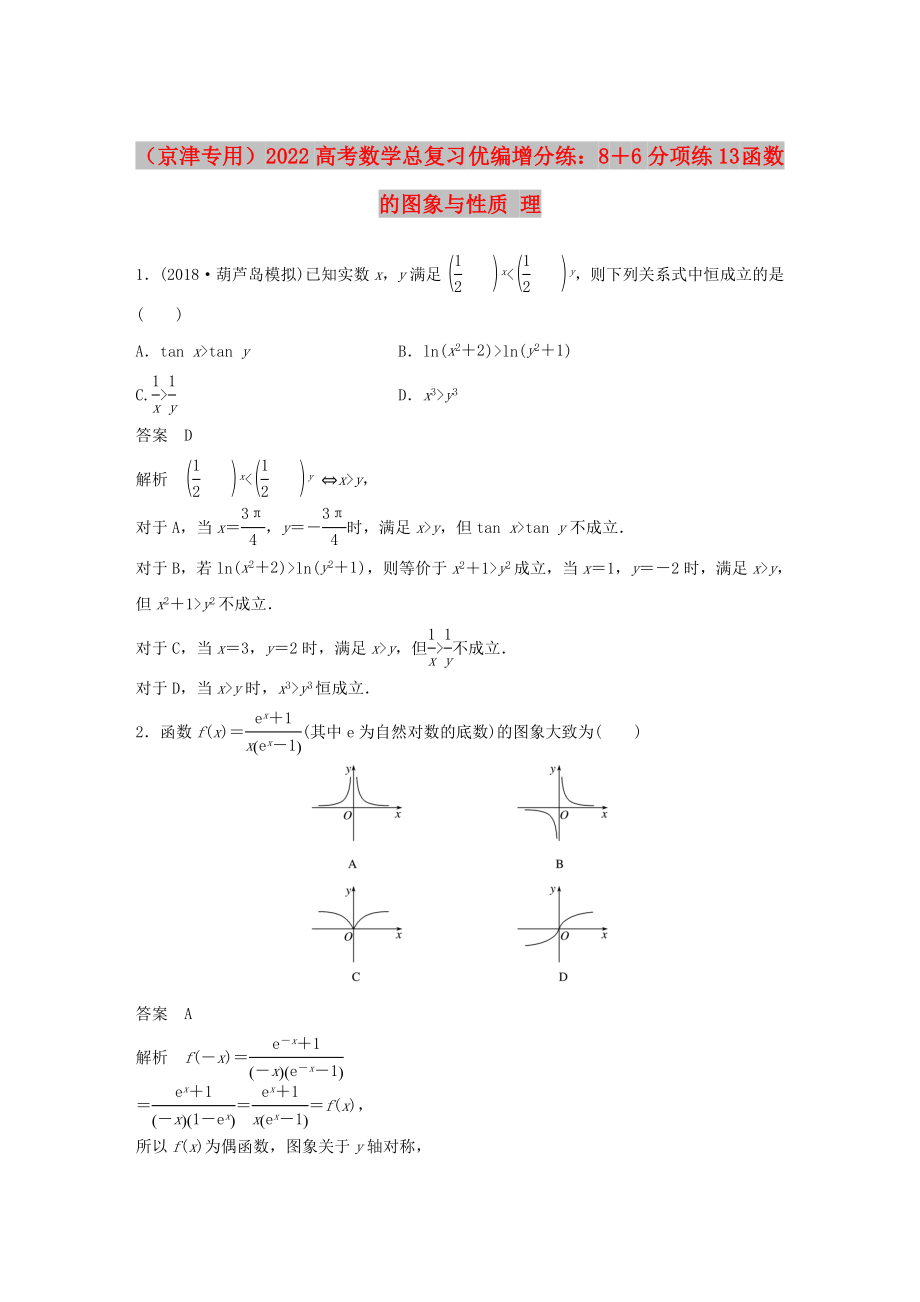 （京津专用）2022高考数学总复习 优编增分练：8＋6分项练13 函数的图象与性质 理_第1页