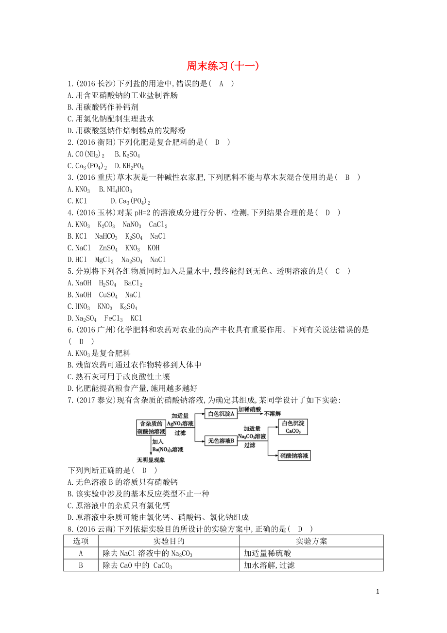 2018屆九年級(jí)化學(xué)下冊(cè) 第十一單元 鹽 化肥試題 （新版）新人教版_第1頁(yè)