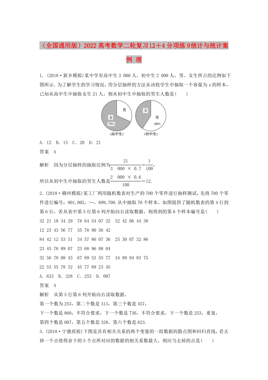 （全國通用版）2022高考數(shù)學(xué)二輪復(fù)習(xí) 12＋4分項練9 統(tǒng)計與統(tǒng)計案例 理_第1頁