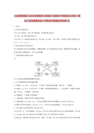 （全國通用版）2022高考數(shù)學(xué)二輪復(fù)習(xí) 板塊四 考前回扣 回扣1 集合、常用邏輯用語、不等式與推理證明學(xué)案 文