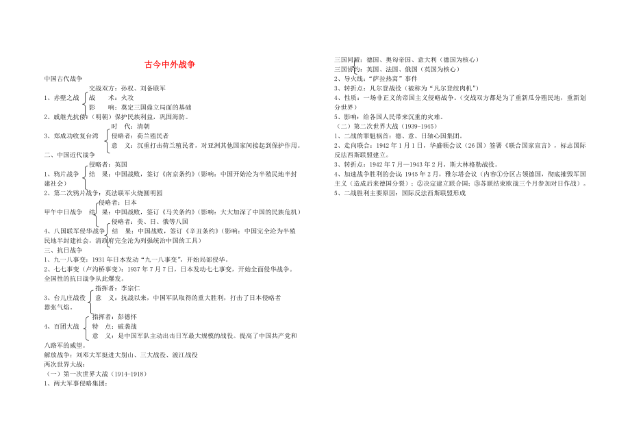 2020年中考?xì)v史 古今中外的戰(zhàn)爭(zhēng)復(fù)習(xí)_第1頁(yè)