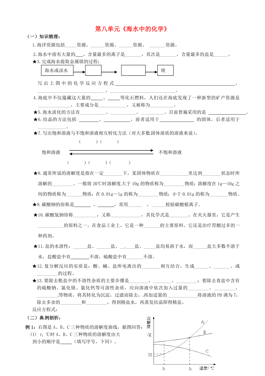 山東省文登區(qū)天福山中學(xué)九年級(jí)化學(xué)全冊(cè) 第八單元《海水中的化學(xué)》復(fù)習(xí)（無(wú)答案）（新版）魯教版_第1頁(yè)