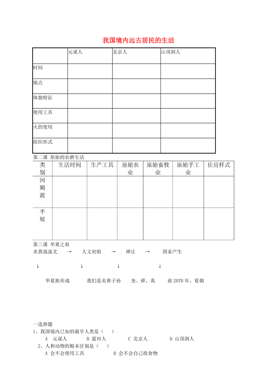 内蒙古鄂尔多斯康巴什新区第二中学七年级历史上册 第一单元 中华文明的起源单元复习归纳 新人教版_第1页