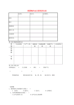 內(nèi)蒙古鄂爾多斯康巴什新區(qū)第二中學(xué)七年級(jí)歷史上冊(cè) 第一單元 中華文明的起源單元復(fù)習(xí)歸納 新人教版