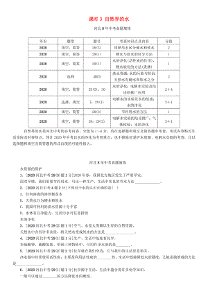 【中考命題研究】河北省2020中考化學(xué) 教材知識梳理 模塊一 身邊的化學(xué)物質(zhì) 課時3 自然界的水（無答案）