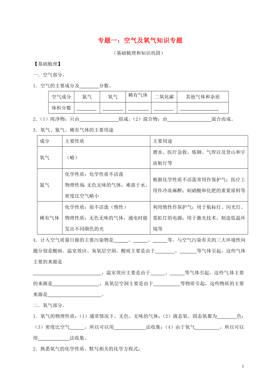 江蘇省常州市天寧區(qū)2018屆中考化學專題復習 專題一 空氣及氧氣知識（基礎梳理和知識鞏固）_第1頁