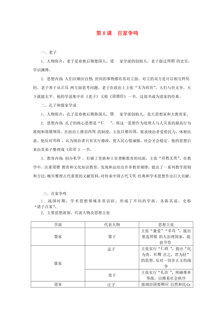 2020秋七年級(jí)歷史上冊(cè) 第二單元 夏商周時(shí)期：早期國家的產(chǎn)生與社會(huì)變革第8課 百家爭(zhēng)鳴知識(shí)點(diǎn) 新人教版_第1頁