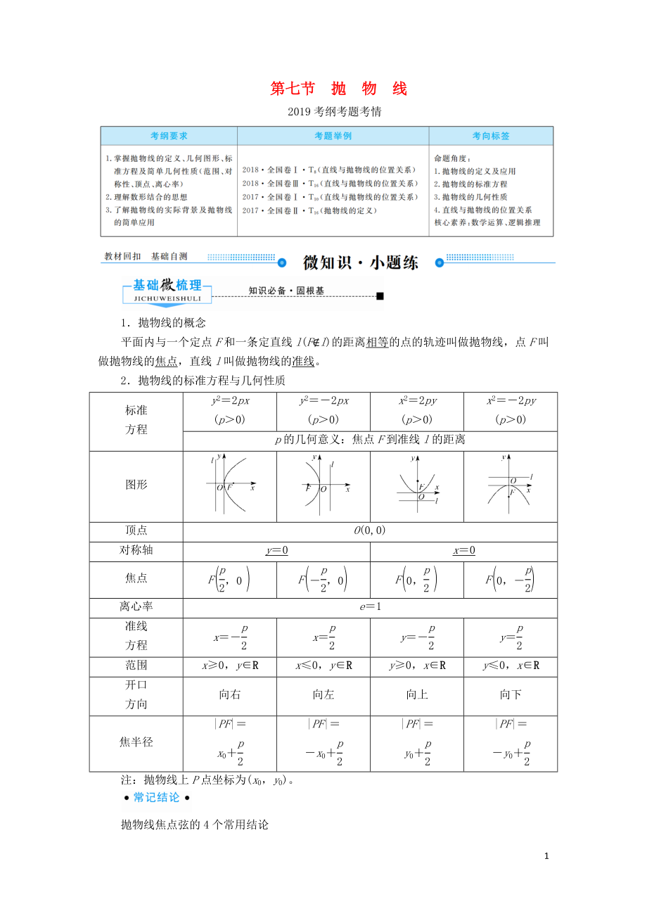 2020版高考數(shù)學(xué)一輪復(fù)習(xí) 第八章 平面解析幾何 第七節(jié) 拋物線學(xué)案 理（含解析）新人教A版_第1頁