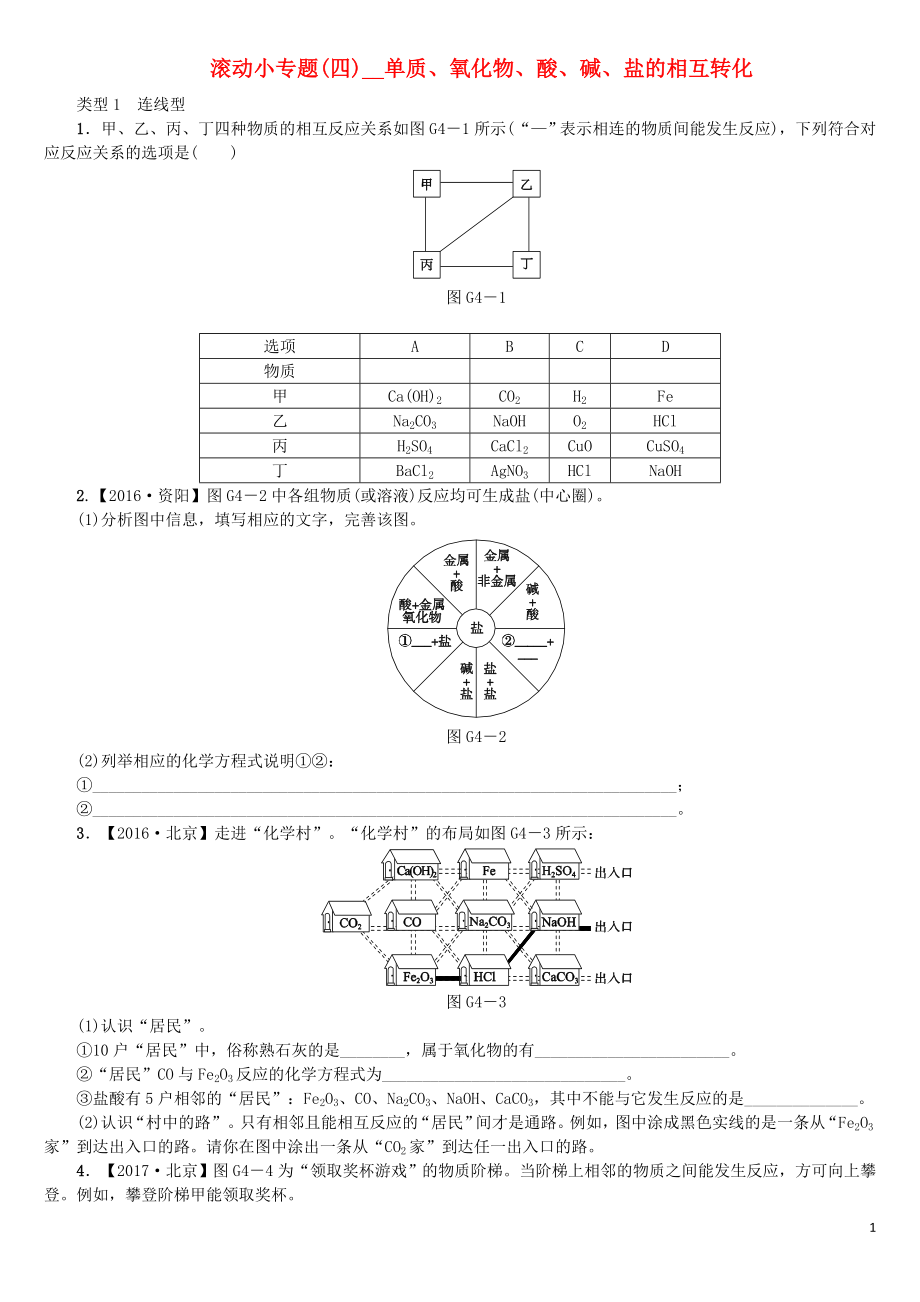 2018版中考化學(xué)復(fù)習(xí)方案 滾動(dòng)小專(zhuān)題（四）單質(zhì)、氧化物、酸、堿、鹽的相互轉(zhuǎn)化練習(xí) （新版）魯教版_第1頁(yè)