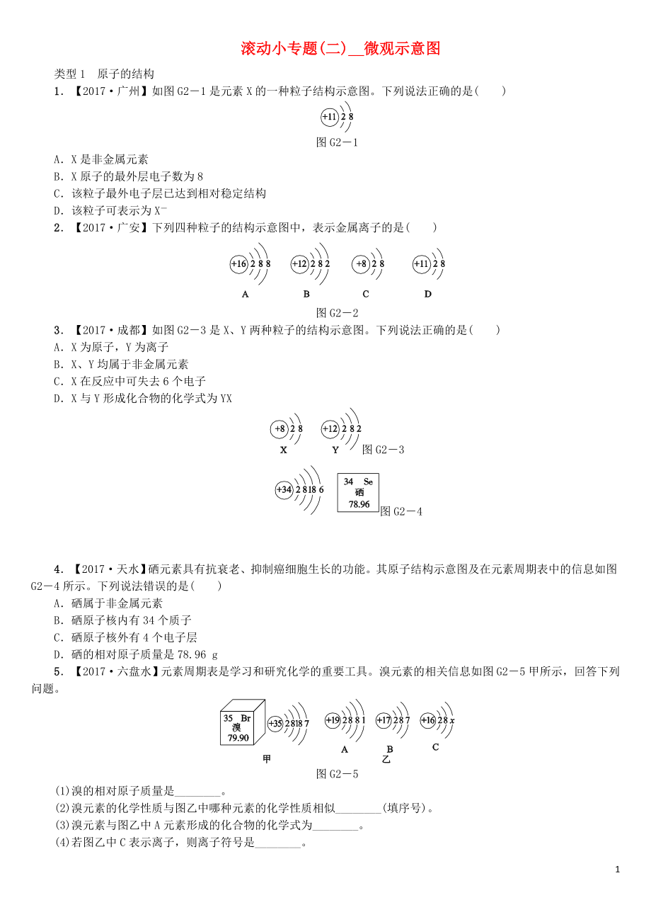 2018版中考化学复习方案 滚动小专题（二）微观示意图练习 （新版）鲁教版_第1页