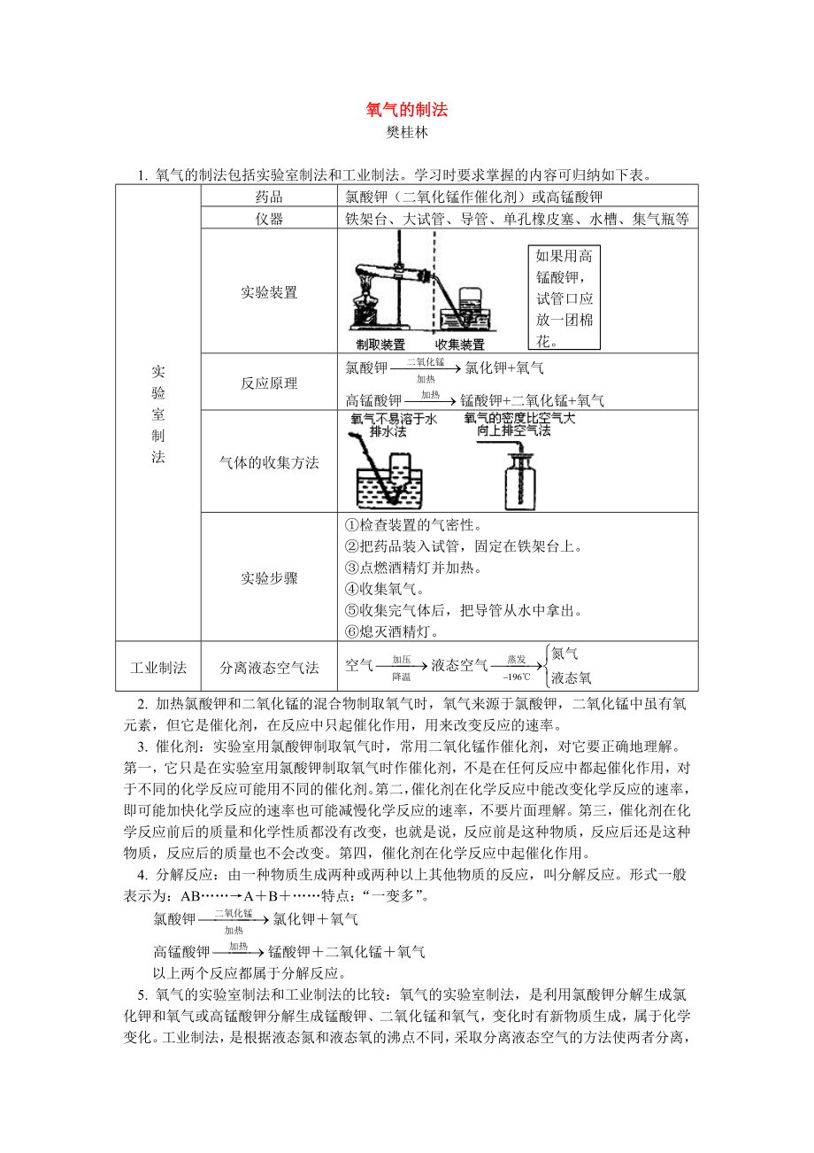 氧氣的制法 學(xué)法指導(dǎo) 不分版本_第1頁