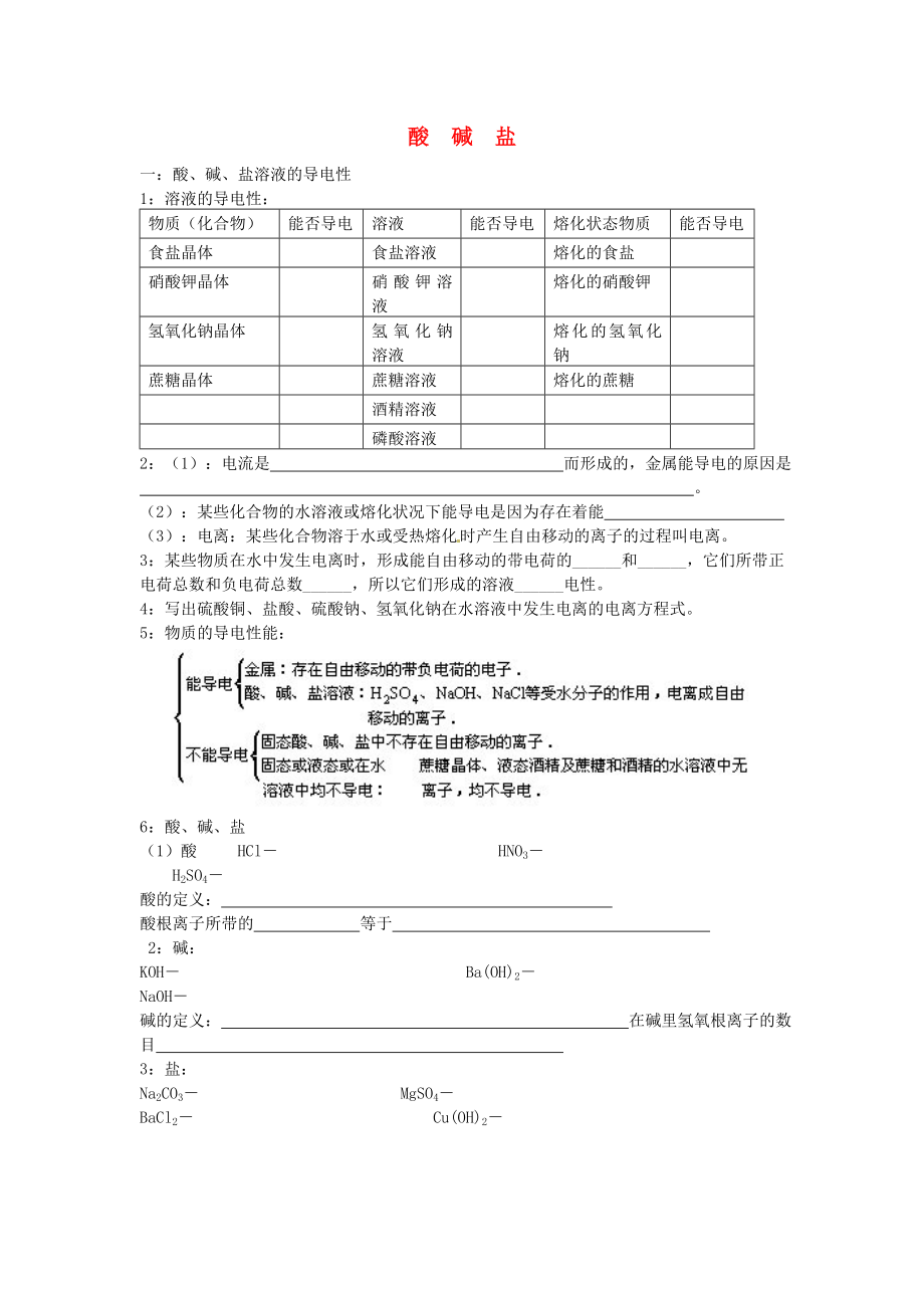 北京市和平北路學校中考化學總復習 第八章 酸、堿、鹽（無答案）_第1頁