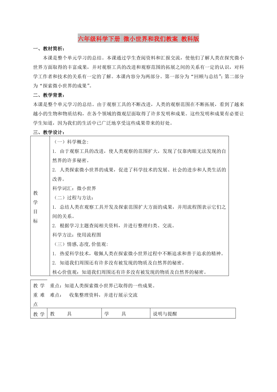 六年級(jí)科學(xué)下冊(cè) 微小世界和我們教案 教科版_第1頁