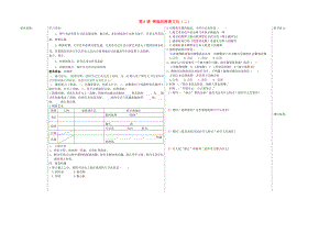 山東省夏津?qū)嶒炛袑W(xué)七年級歷史下冊 第8課 輝煌的隋唐文化（二）教學(xué)案（無答案） 新人教版