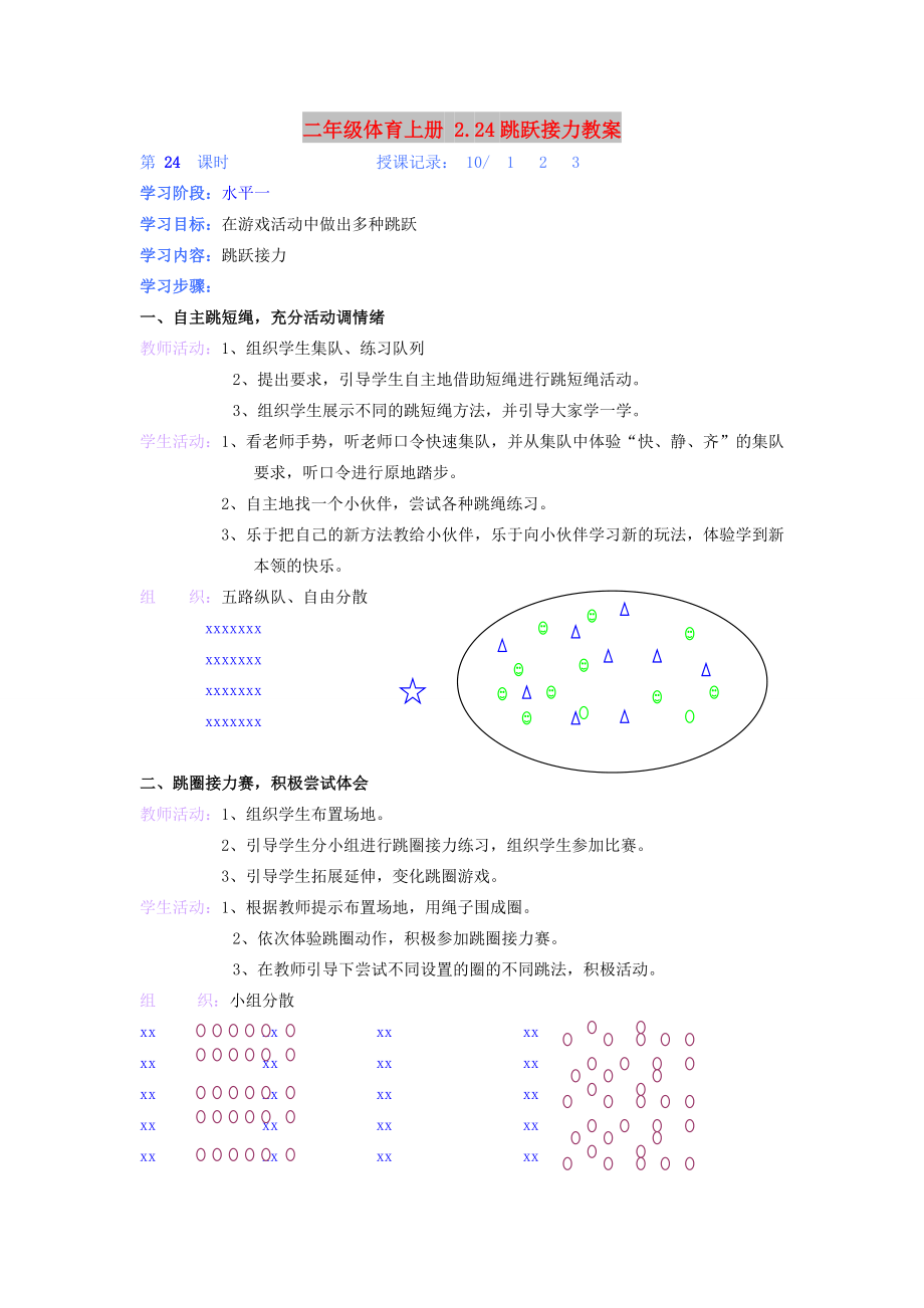 二年級(jí)體育上冊(cè) 2.24跳躍接力教案_第1頁(yè)