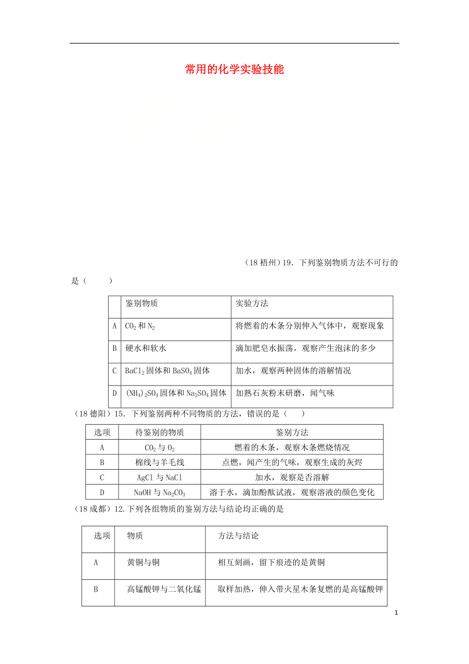 2018年中考化學(xué)真題分類(lèi)匯編 3 化學(xué)實(shí)驗(yàn)與探究 考點(diǎn)16 常用的化學(xué)實(shí)驗(yàn)技能 1鑒別 2表格試題（無(wú)答案）_第1頁(yè)