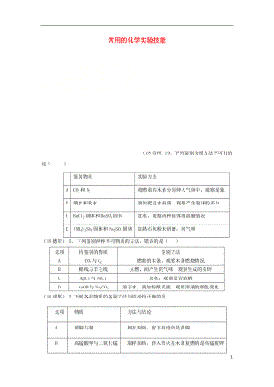 2018年中考化學(xué)真題分類匯編 3 化學(xué)實驗與探究 考點16 常用的化學(xué)實驗技能 1鑒別 2表格試題（無答案）