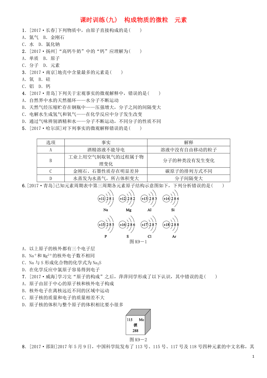 （山西專版）2018年中考化學復(fù)習方案 課時訓練（九）構(gòu)成物質(zhì)的微粒 元素_第1頁