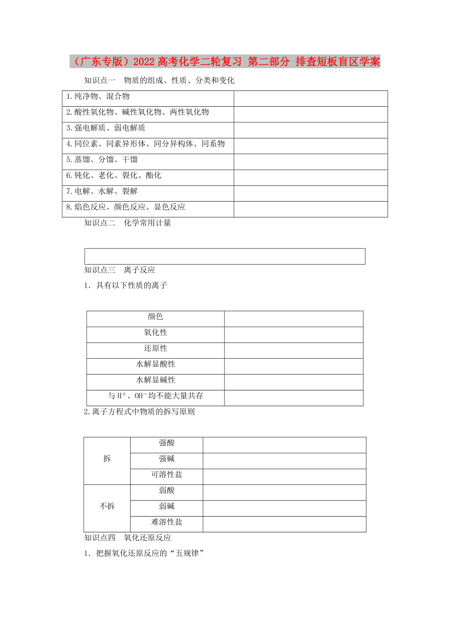 （广东专版）2022高考化学二轮复习 第二部分 排查短板盲区学案_第1页