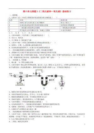 2018年九年級化學(xué)上冊 第六單元 課題3《二氧化碳和一氧化碳》基礎(chǔ)練習(xí)（無答案）（新版）新人教版