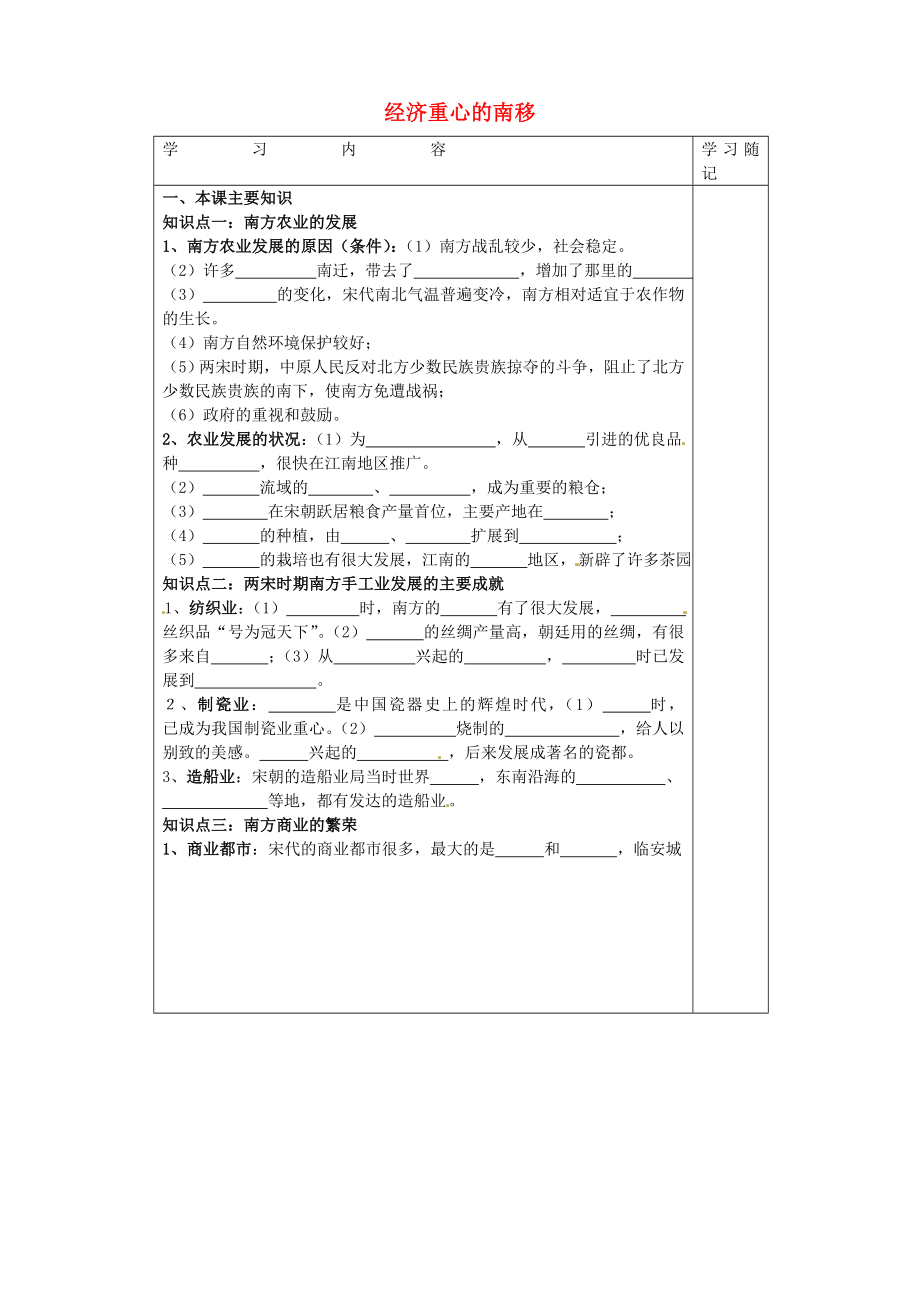 山東省膠南市王臺鎮(zhèn)中心中學(xué)七年級歷史下冊 第10課 經(jīng)濟重心的南移導(dǎo)學(xué)案（無答案） 新人教版_第1頁