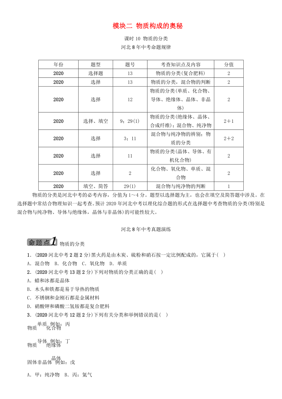 【中考命題研究】河北省2020中考化學(xué) 教材知識(shí)梳理 模塊二 物質(zhì)構(gòu)成的奧秘 課時(shí)10 物質(zhì)的分類（無答案）_第1頁