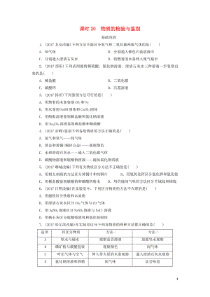 廣東省2018年中考化學總復習 課時20 物質的檢驗與鑒別練習