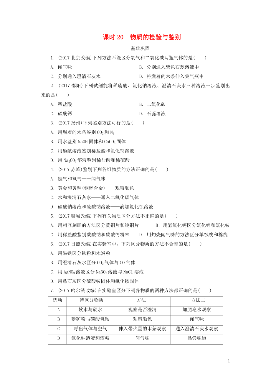 廣東省2018年中考化學總復習 課時20 物質(zhì)的檢驗與鑒別練習_第1頁