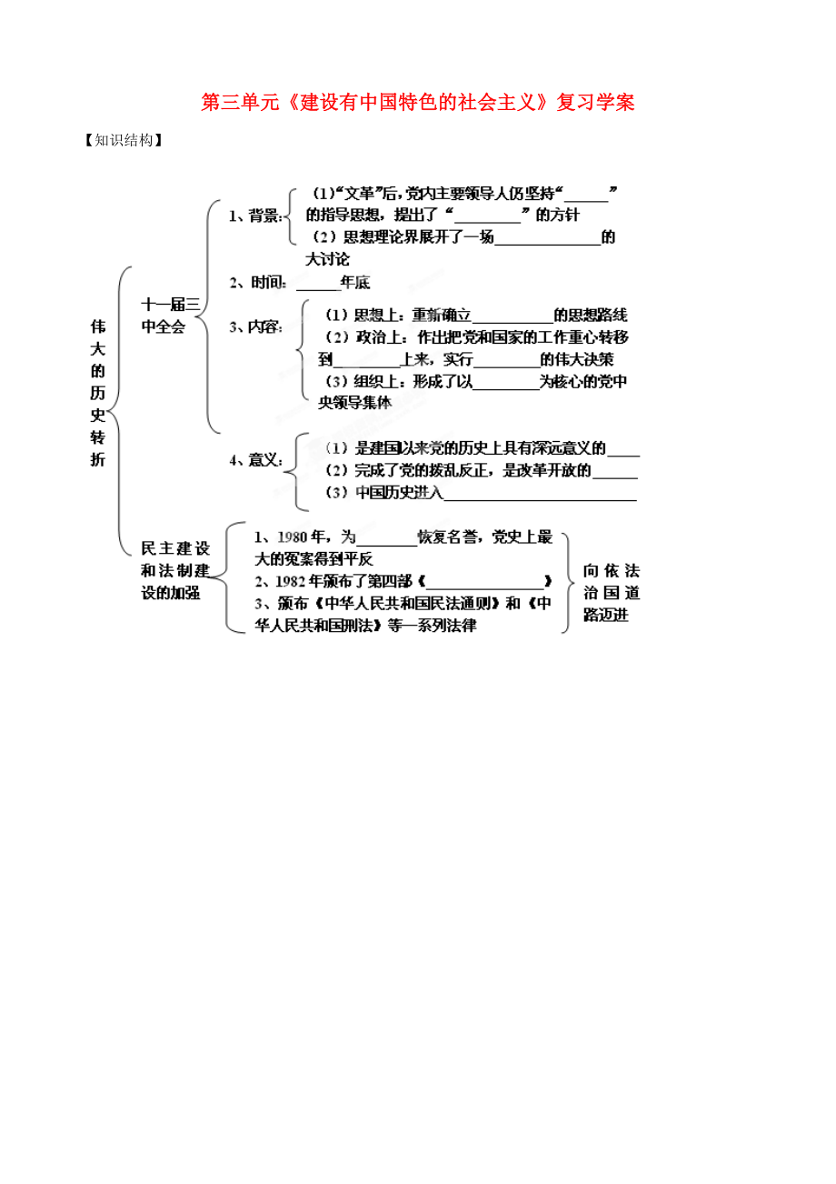 山東省淄博市沂源縣中莊鄉(xiāng)中學(xué)八年級歷史下冊 第三單元《建設(shè)有中國特色的社會(huì)主義》復(fù)習(xí)學(xué)案（無答案） 魯教版_第1頁