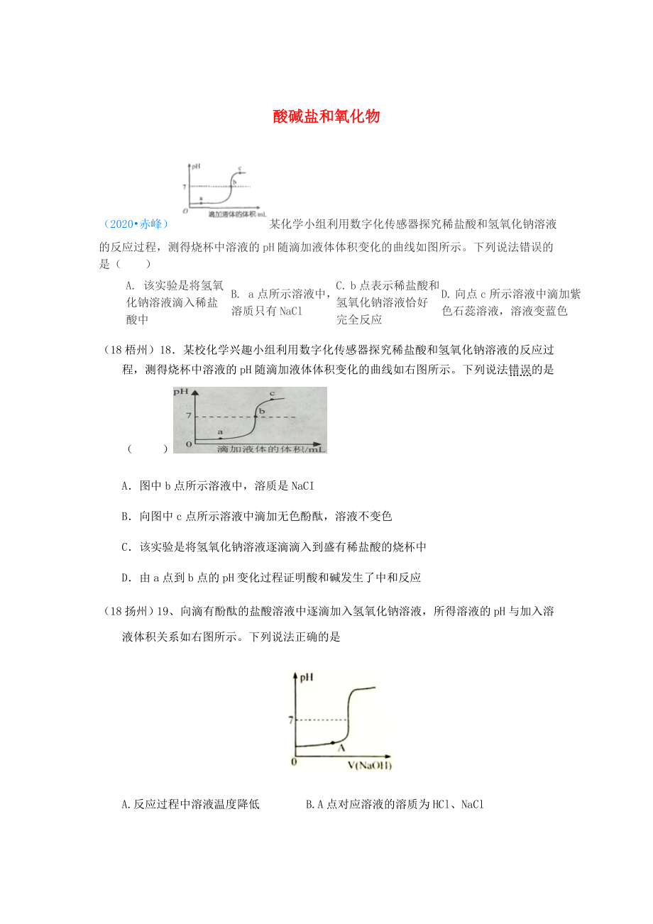 2020年中考化學(xué)真題分類匯編 2 我們身邊的物質(zhì) 考點14 酸堿鹽和氧化物 7中和反應(yīng) 圖像（無答案）_第1頁