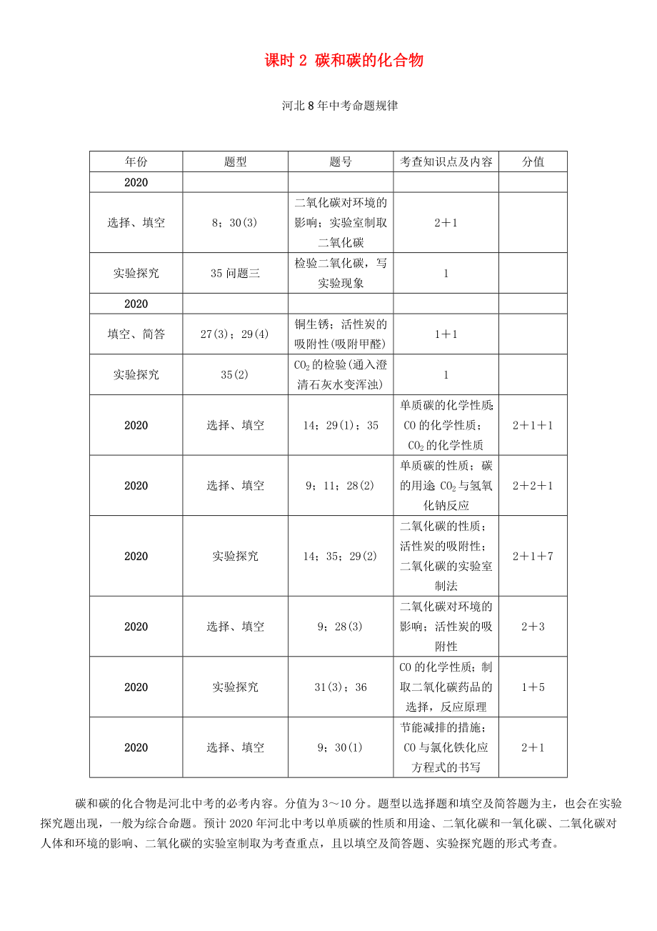 【中考命題研究】河北省2020中考化學 教材知識梳理 模塊一 身邊的化學物質 課時2 碳和碳的化合物（無答案）_第1頁