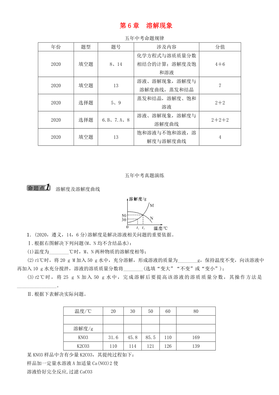 【中考命題研究】（遵義）2020中考化學(xué) 教材知識(shí)梳理 第6章 溶解現(xiàn)象（無(wú)答案）_第1頁(yè)