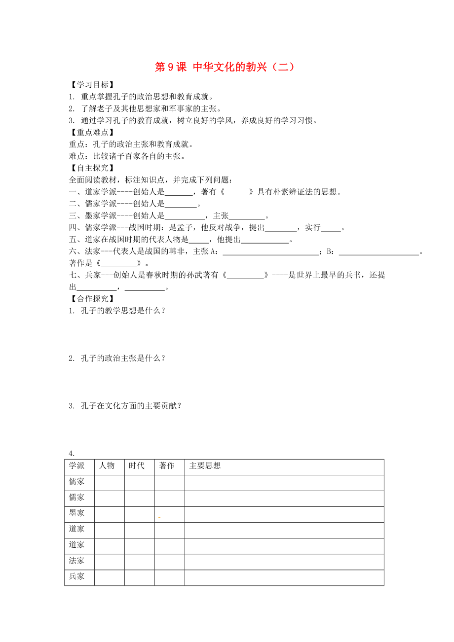 山東省平邑曾子學(xué)校七年級(jí)歷史上冊(cè) 第9課 中華文化的勃興（二）學(xué)案（無答案） 新人教版（通用）_第1頁