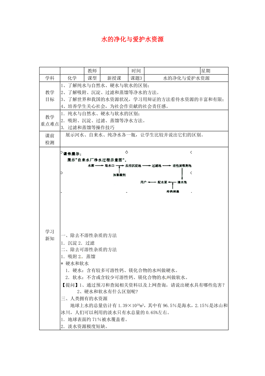 北京市豆各莊中學(xué)九年級(jí)化學(xué)上冊(cè) 水的凈化與愛(ài)護(hù)水資源學(xué)案（無(wú)答案） 新人教版_第1頁(yè)