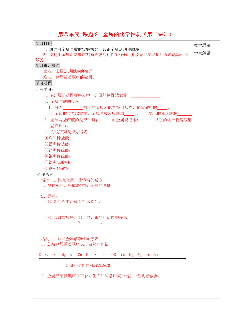 安徽省五河縣2020屆“三為主”課堂九年級(jí)化學(xué)下冊(cè) 第八單元 課題2 金屬的化學(xué)性質(zhì)（第2課時(shí)）導(dǎo)學(xué)案（無(wú)答案） 新人教版_第1頁(yè)