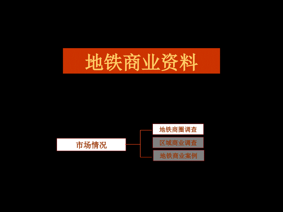 深圳地铁商业资料课件_第1页