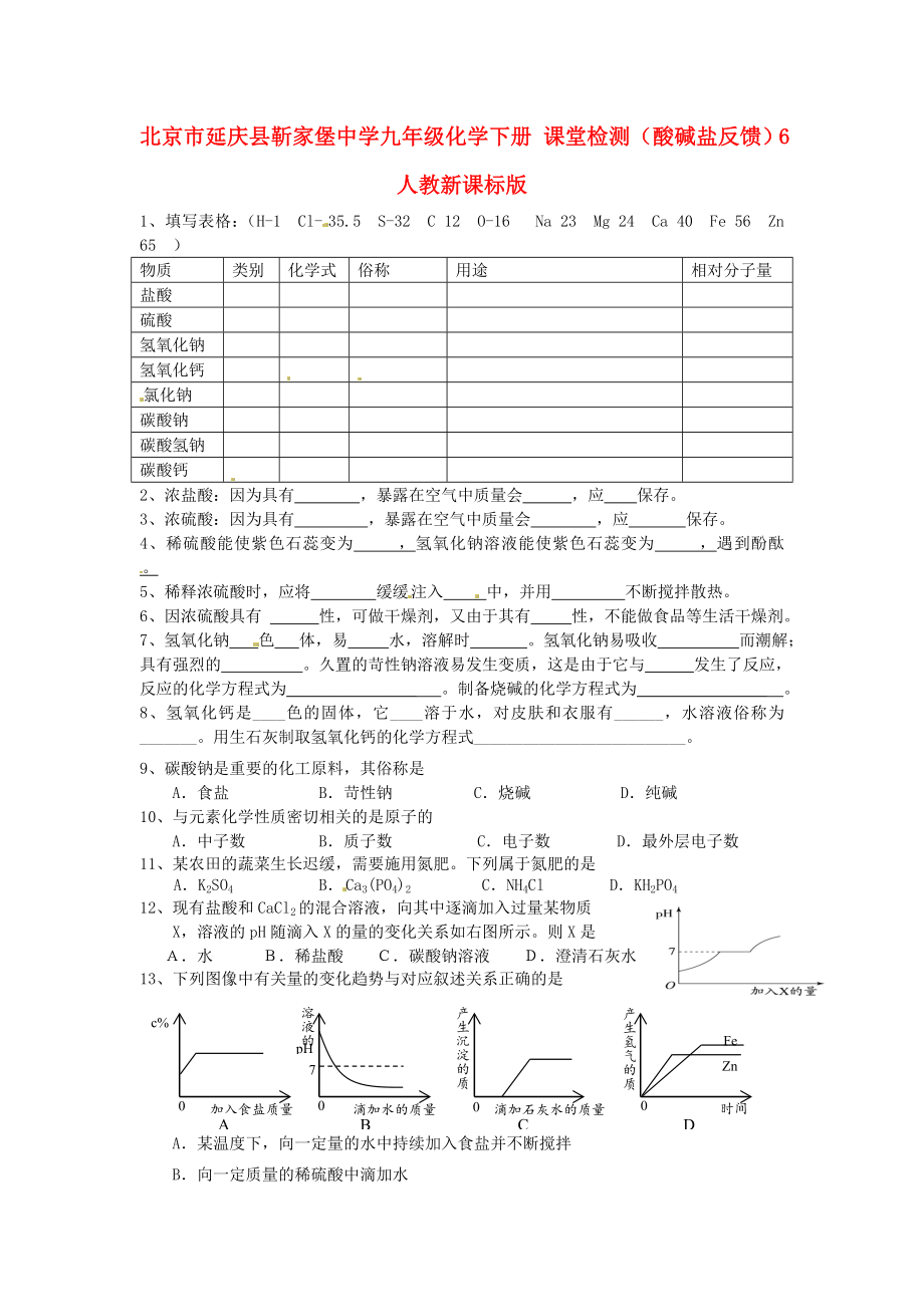 北京市延慶縣靳家堡中學九年級化學下冊 課堂檢測（酸堿鹽反饋）6（無答案） 人教新課標版（通用）_第1頁