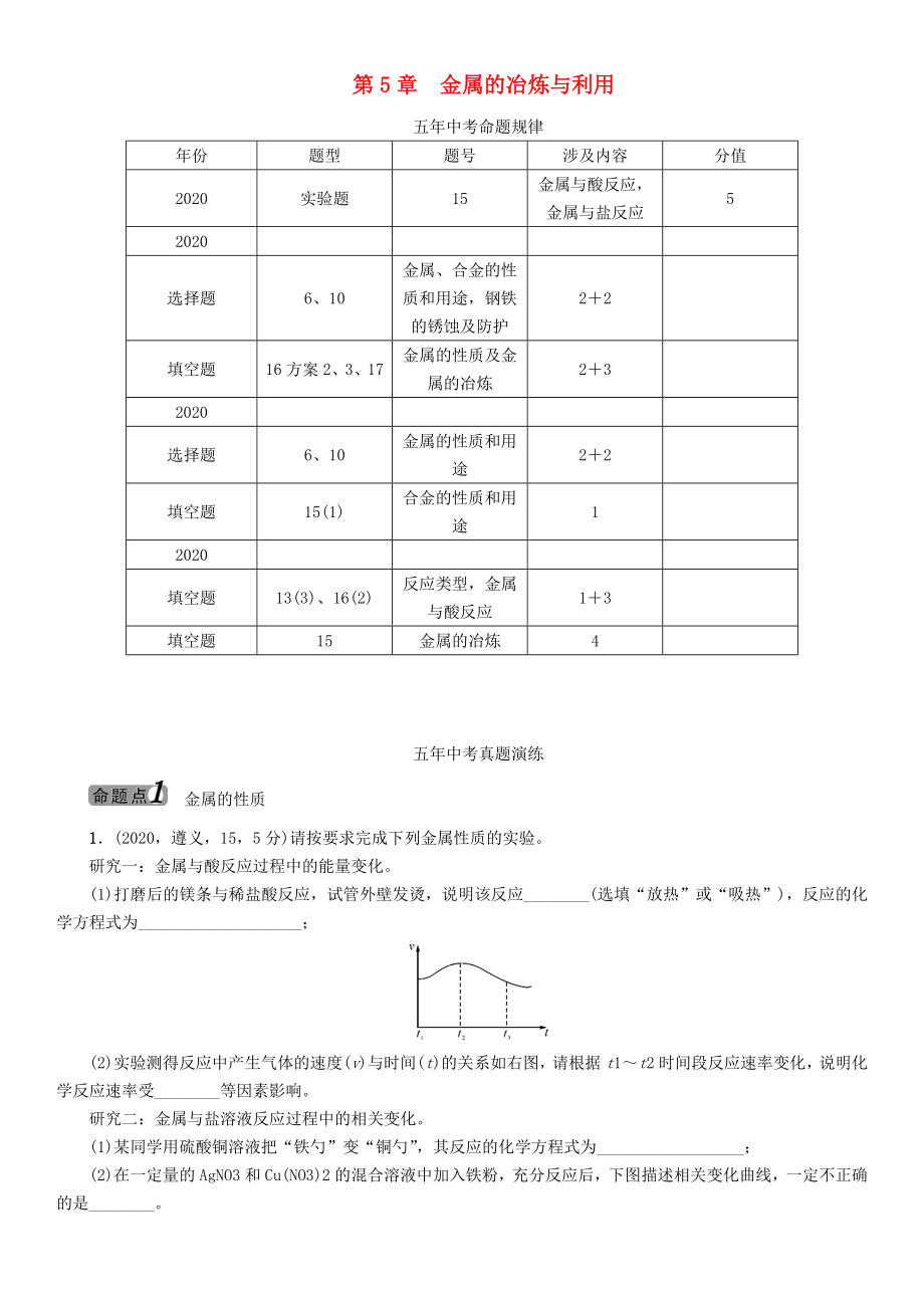 【中考命題研究】（遵義）2020中考化學 教材知識梳理 第5章 金屬的冶煉與利用（無答案）_第1頁