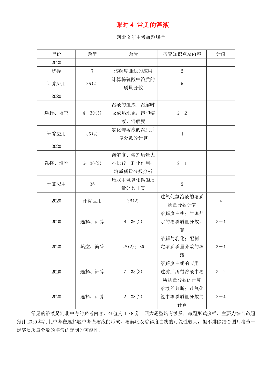 【中考命題研究】河北省2020中考化學(xué) 教材知識梳理 模塊一 身邊的化學(xué)物質(zhì) 課時4 常見的溶液（無答案）_第1頁