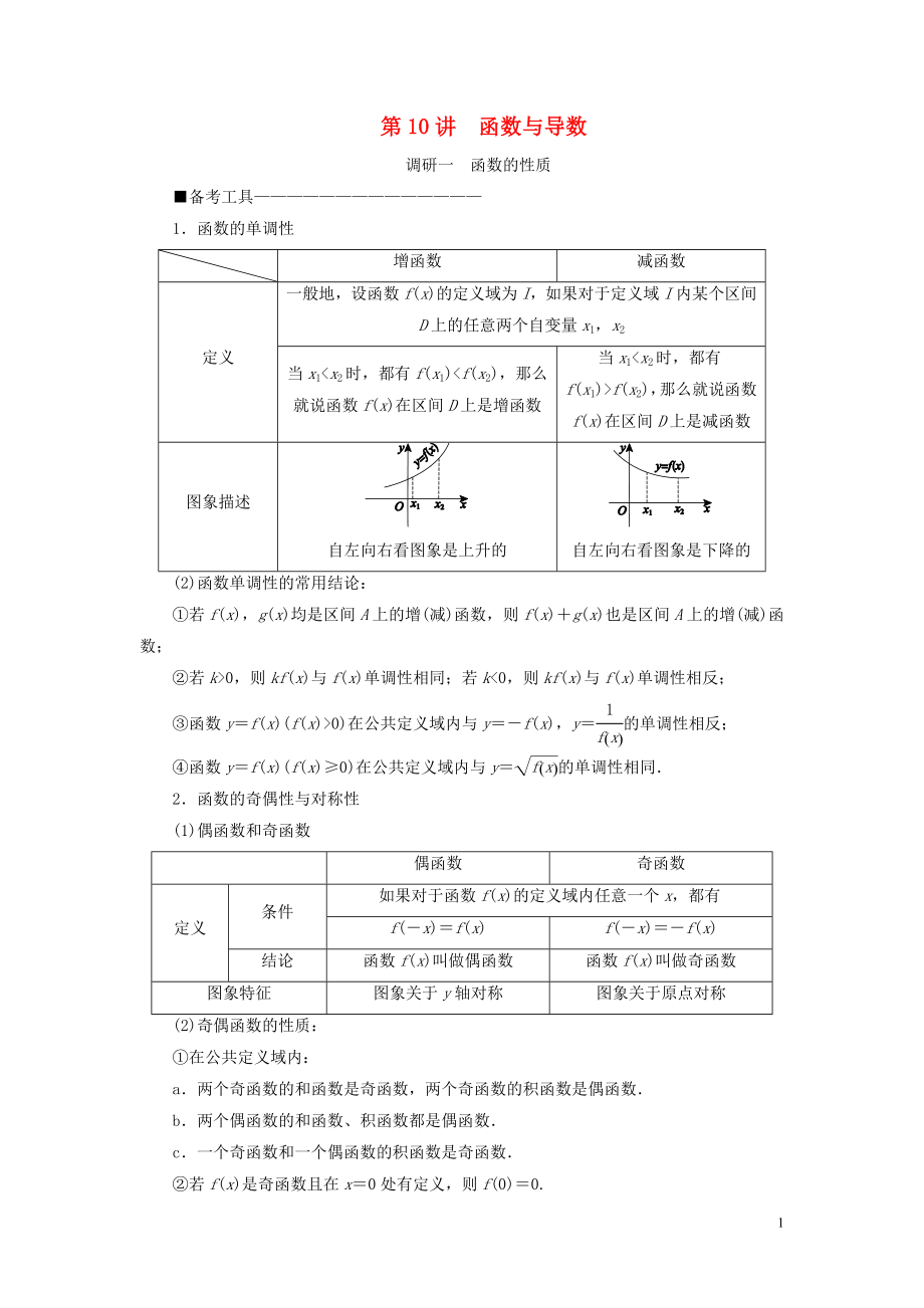 （新高考）2020版高考數(shù)學二輪復習 第二部分 講重點 選填題專練 第10講 函數(shù)與導數(shù)教學案 理_第1頁