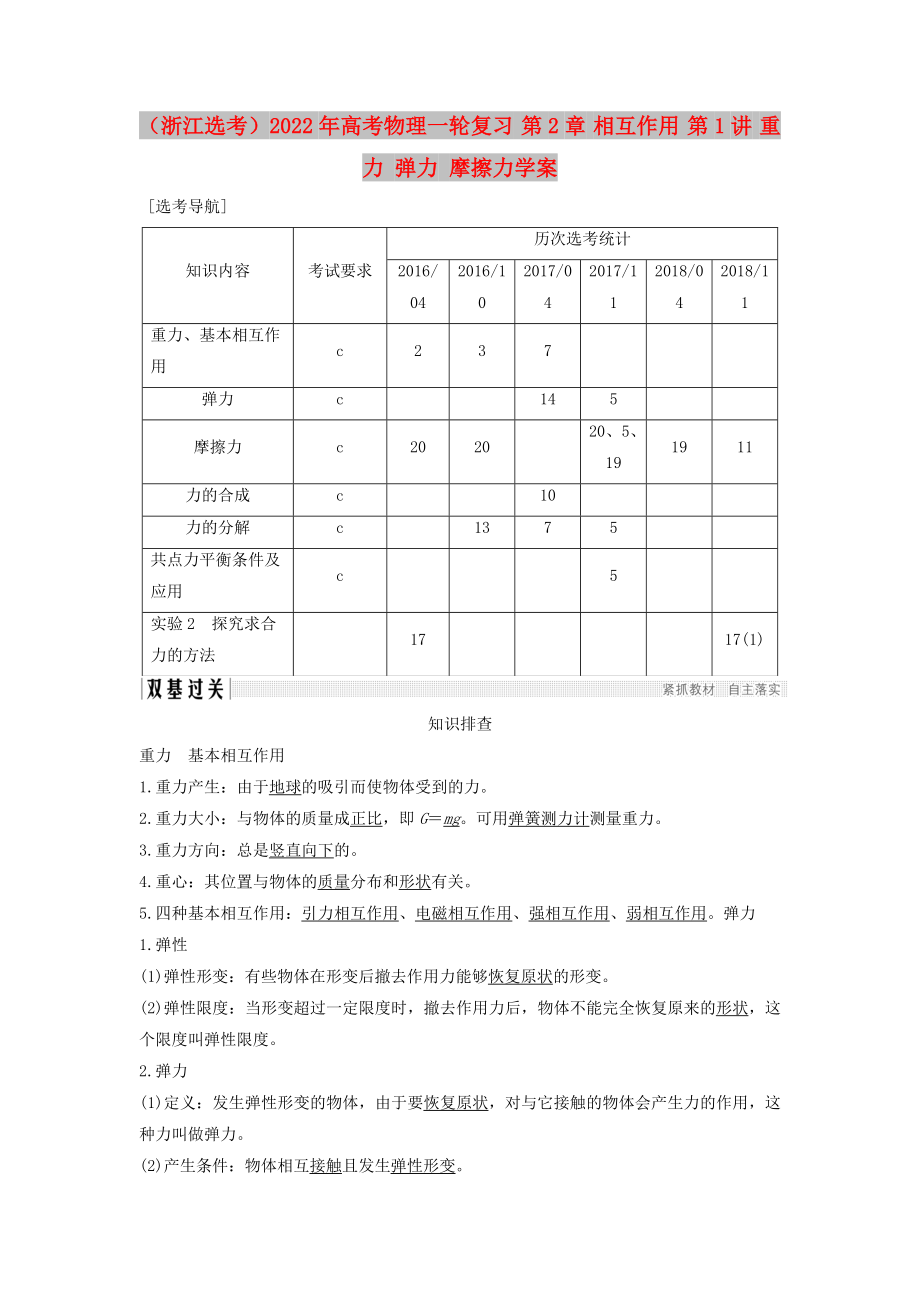 （浙江選考）2022年高考物理一輪復(fù)習(xí) 第2章 相互作用 第1講 重力 彈力 摩擦力學(xué)案_第1頁(yè)