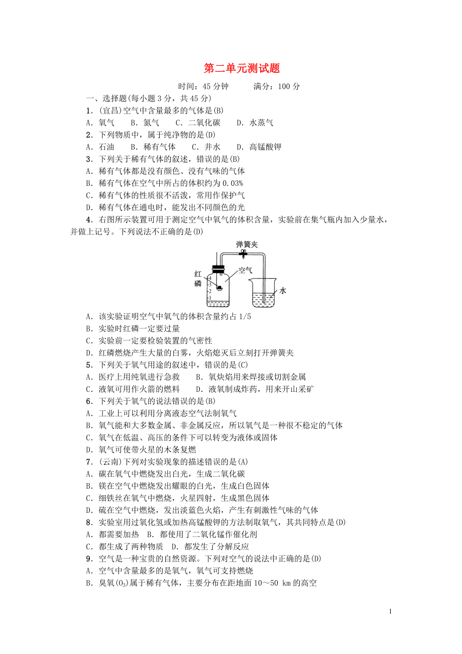 2019年九年級(jí)化學(xué)上冊(cè) 第二單元 我們周?chē)目諝鉁y(cè)試題 （新版）新人教版_第1頁(yè)