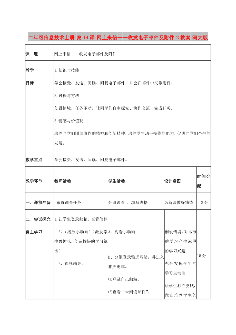 二年級信息技術(shù)上冊 第14課 網(wǎng)上來信——收發(fā)電子郵件及附件 2教案 河大版_第1頁