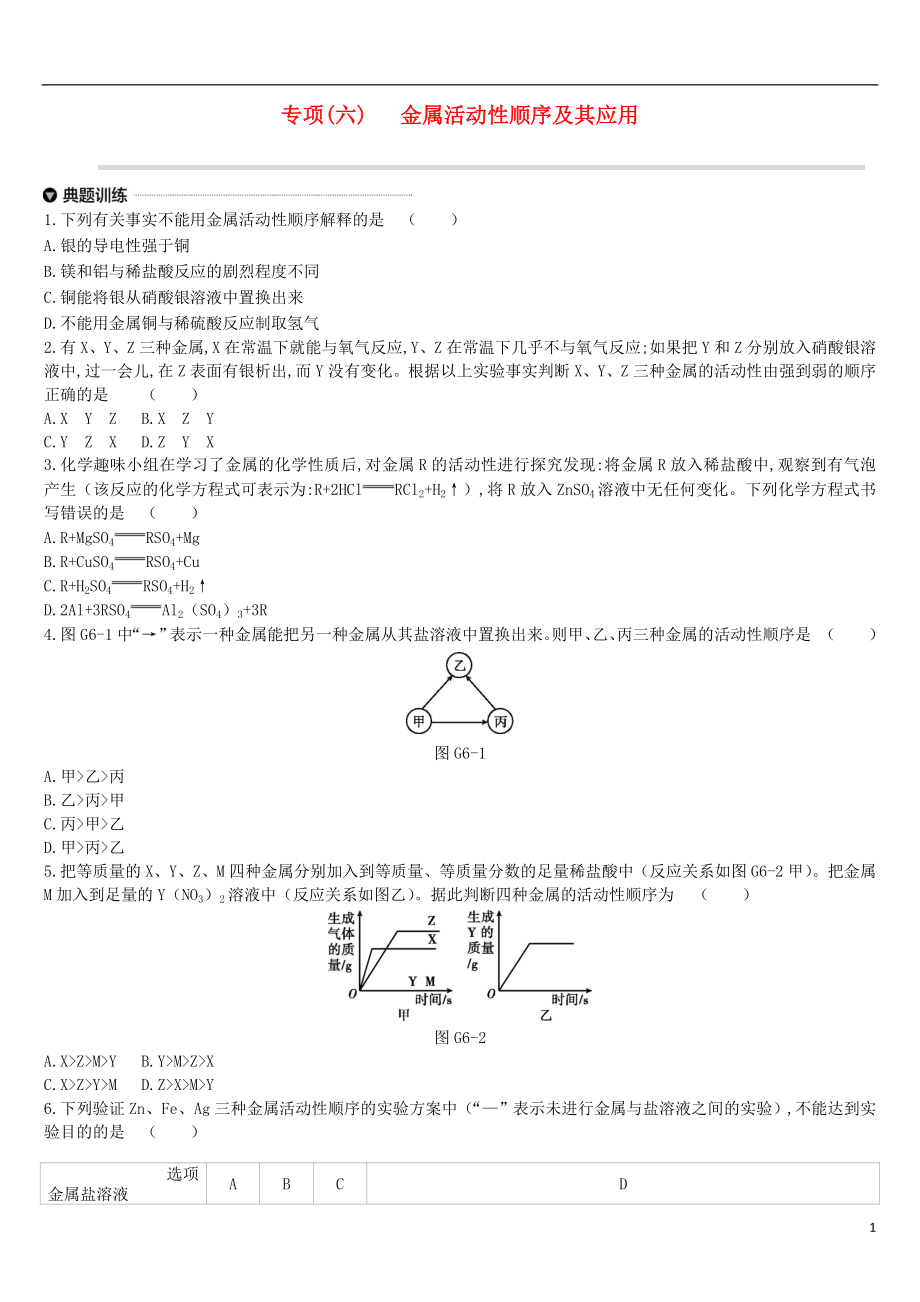 江苏省徐州市2019年中考化学专项复习 专项（六）金属活动性顺序及其应用练习_第1页